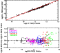\begin{figure}
\par\includegraphics[width=7.5cm,height=6.7cm,clip]{14624fg1.eps} \vspace{-3mm}\end{figure}