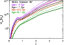 \begin{figure}
\par\includegraphics[width=8cm,clip]{14624fg6.eps}
\end{figure}