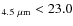 $_{4.5~\mu{\rm m}}<23.0$