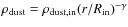 $\rho_{\rm dust}=\rho_{\rm dust,in}(r/R_{\rm in})^{-\gamma}$
