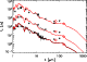 \begin{figure}
\par\includegraphics[width=7cm,clip]{14633fig4.ps}
\end{figure}