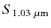 $S_{1.03~\mu\rm m}$
