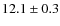 $12.1\pm 0.3$