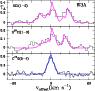 \begin{figure}
\par\rotatebox{0}{
\includegraphics[width=8.5cm]{14638fig2.eps}}
\end{figure}