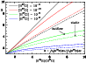 \begin{figure}
\par\includegraphics[angle=-90,width=8.5cm]{14638fig4.eps}
\end{figure}