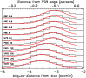 \begin{figure}
\par\includegraphics[angle=90,width=7.5cm,clip]{14643fg2.ps}
\end{figure}