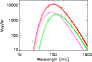 \begin{figure}
\par\includegraphics[angle=90,width=8.5cm]{14643fg3.ps}\end{figure}