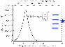 \begin{figure}
\par\includegraphics[angle=-90,width=9.5cm]{14643fg4.ps}
\end{figure}