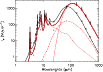 \begin{figure}
\par\includegraphics[angle=90,width=9cm]{14643fg5.ps}
\end{figure}
