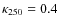 $\kappa_{250}=0.4$