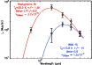 \begin{figure}
\par\includegraphics[width=9cm,clip]{14652fg4.eps}\vspace*{2mm}
\end{figure}
