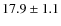 $17.9\pm1.1$