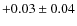 $+0.03\pm0.04$