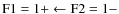 $\rm F1 = 1+ \leftarrow F2 = 1-$