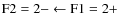 $\rm F2 =2- \leftarrow F1 =2+$