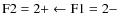 $\rm F2 =2+ \leftarrow F1 =2-$