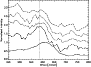 \begin{figure}
\par\includegraphics[angle=90,width=8cm,clip]{14658fig2.ps}
\end{figure}