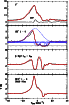 \begin{figure}
\par\includegraphics[width=6cm,clip]{14671fig1.eps}\vspace{-2mm}
\vspace{-2mm}
\end{figure}