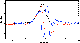 \begin{figure}
\par\includegraphics[width=7cm,clip]{14671fig2.eps}
\vspace*{-2mm}
\end{figure}