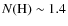 $N({\rm H}) \sim 1.4$