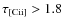 $\tau_{\rm [C{\sc ii}]}>1.8$