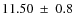 $ 11.50~\pm~ 0.8$