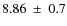 $ 8.86~\pm~ 0.7$