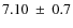 $ 7.10~\pm~ 0.7$