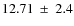 $ 12.71~\pm~ 2.4$