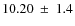 $ 10.20~\pm~ 1.4$