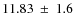 $ 11.83~\pm~ 1.6$