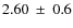$ 2.60~\pm~ 0.6$