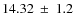$ 14.32~\pm~ 1.2$