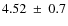 $ 4.52~\pm~ 0.7$