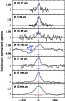 \begin{figure}
\par\includegraphics[width=5.6cm,clip]{14676-fig1.eps}\vspace{-2mm}
\vspace*{-4mm}
\end{figure}