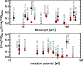 \begin{figure}
\par\includegraphics[width=7.3cm,clip]{14676-fig2.eps}\vspace*{-2.5mm}
\end{figure}