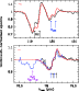 \begin{figure}
\par\includegraphics[width=6.3cm,clip]{14676-fig3.eps}\vspace{-2mm}
\vspace*{-3mm}
\end{figure}