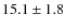 $15.1 \pm 1.8$