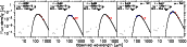 \begin{figure}
\par\includegraphics[angle=270,width=15cm,clip]{14681fg2.eps}
\end{figure}