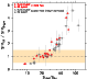\begin{figure}
\par\includegraphics[angle=270,width=68mm,clip]{14681fg4.eps}\vspace*{-3mm}
\end{figure}