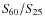 $S\!_{60}/S\!_{25}$