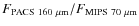 $F_{\rm PACS~160~\mu m}/F_{\rm MIPS~70~\mu m}$