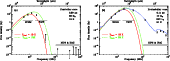 \begin{figure}
\par\includegraphics[width=7.2cm,clip]{14690fg2a.eps}\hspace*{4mm}
\includegraphics[width=7.2cm,clip]{14690fg2b.eps}
\vspace*{-2mm}
\end{figure}