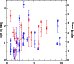 \begin{figure}
\par\includegraphics[width=6.5cm,clip]{14692fig4.eps}\vspace{-2mm}
\vspace{-4mm}
\end{figure}