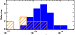 \begin{figure}
\par\includegraphics[width=6.5cm,clip]{14692fig5.eps}\vspace{-2mm}\vspace{-4mm}
\end{figure}