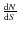 $\frac{{\rm d}N}{{\rm d}S}$