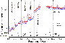\begin{figure}
\par\includegraphics[width=8.5cm,clip]{14698fig9.ps}
\end{figure}