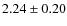 $2.24\pm 0.20$