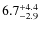 $6.7^{\rm +4.4}_{-2.9}$