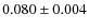$0.080\pm0.004$